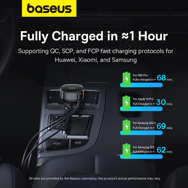 Baseus 60W Enjoyment Pro Car Charger U+Retractable C & Lightning Cable