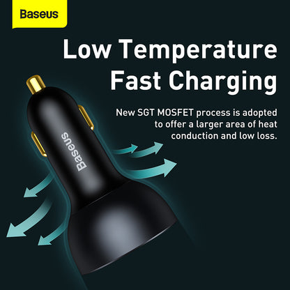 Baseus 160W Qualcomm® Quick Charge™ 5 Technology Car Charger 2C+U